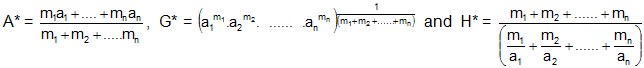 1713_Inequalities in progression.png